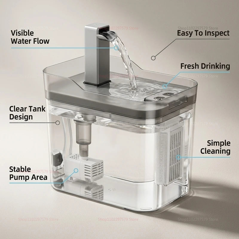 Fontaine a Eau Automatique pour chat- Eau Fraiche en Continu