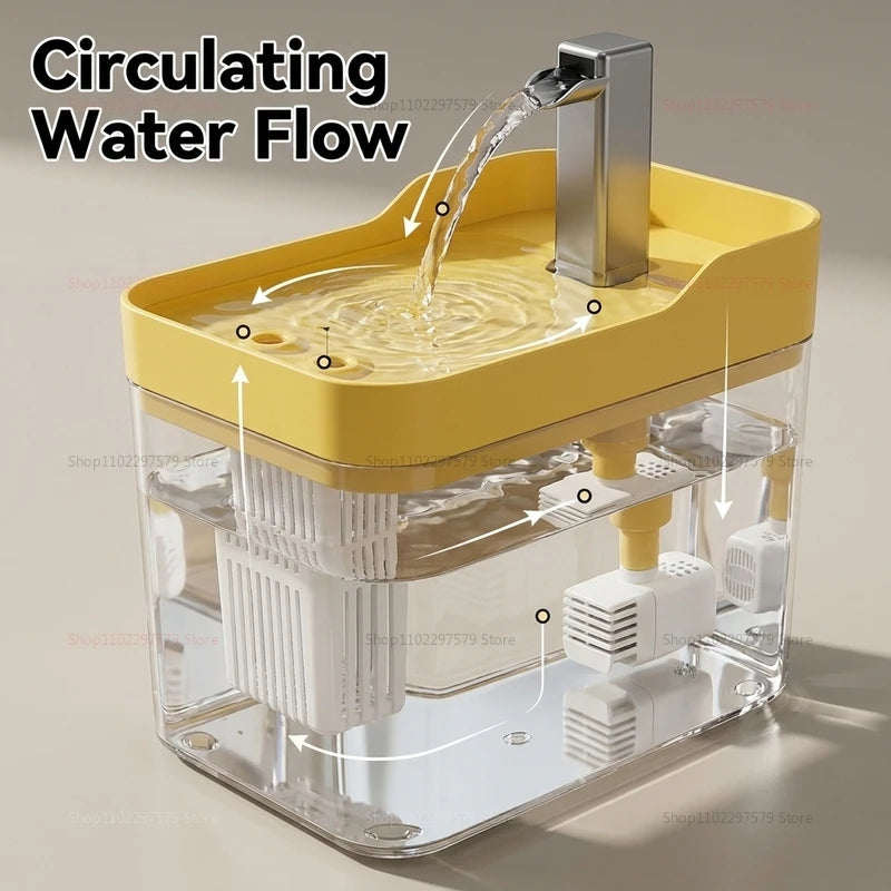 Fontaine a Eau Automatique pour chat- Eau Fraiche en Continu