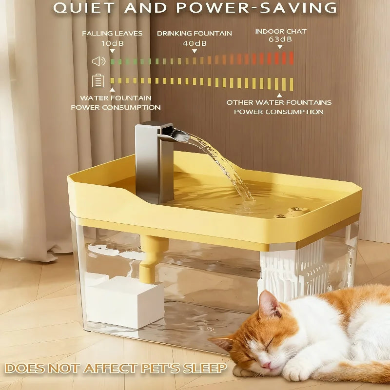 Fontaine a Eau Automatique pour chat- Eau Fraiche en Continu
